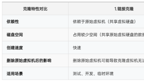 [7B2主题美化]修改文章表格的样式