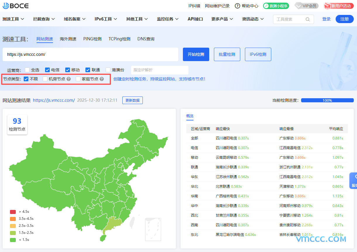 给大家推荐几个好用的在线网站ping平台