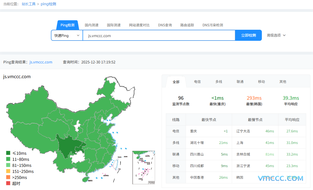 给大家推荐几个好用的在线网站ping平台