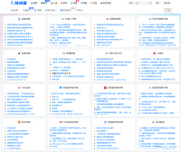 给WordPress添加一个今日热点排行榜页面