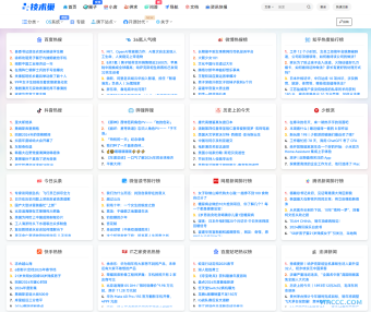给WordPress添加一个今日热点排行榜页面