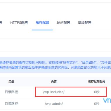 WordPress后台提示”Failed to load plugin url”解决办法
