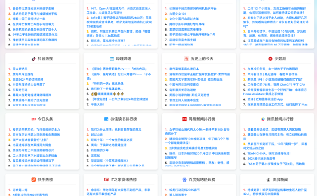 给WordPress添加一个今日热点排行榜页面