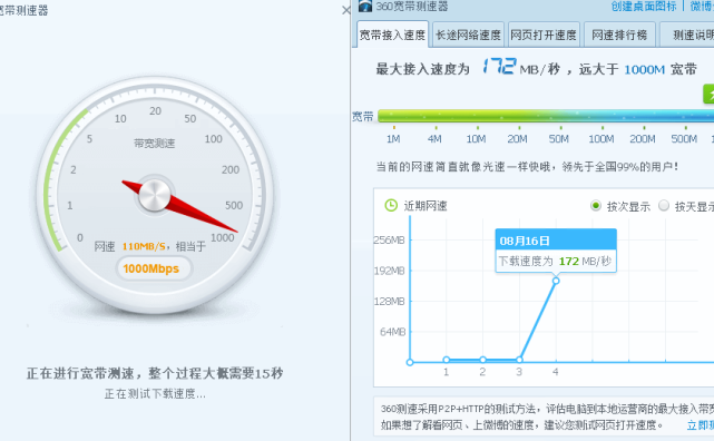 360宽带测速器单文件版，简单高效的网络测速工具