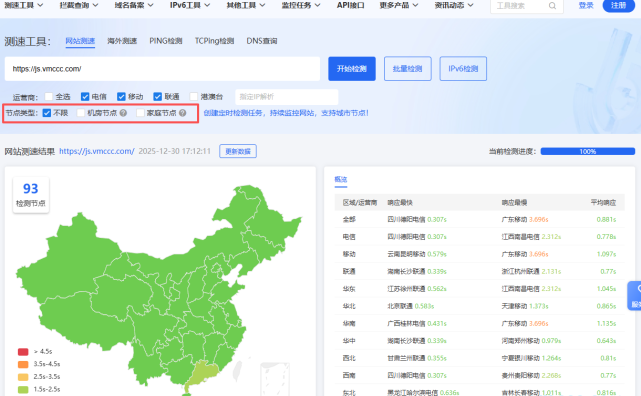 给大家推荐几个好用的在线网站ping平台