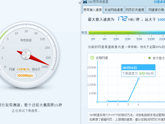 360宽带测速器单文件版，简单高效的网络测速工具