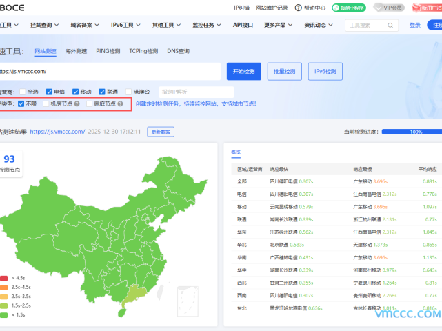 给大家推荐几个好用的在线网站ping平台
